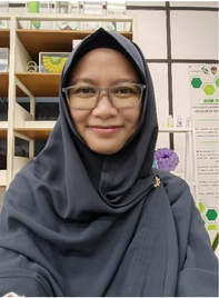 Ipah Budi Minarti, S.Pd., M.Pd.